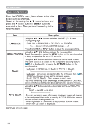 Page 5454
SCREEN menu
6&5((1PHQX
)URPWKH6&5((1PHQXLWHPVVKRZQLQWKHWDEOH
EHORZFDQEHSHUIRUPHG
6HOHFWDQLWHPXVLQJWKHxzFXUVRUEXWWRQVDQG
SUHVVWKHyFXUVRUEXWWRQRUENTEREXWWRQWR
H[HFXWHWKHLWHP7KHQSHUIRUPLWDFFRUGLQJWRWKH
IROORZLQJWDEOH
Item Description
LANGUAGE
LVSOD\ODQJXDJH
(1*/,6+
)5$1d$,6
(876&+
(63$f2/

VKRZQLQWKH/$1*8$*(GLDORJ
3UHVVWKHENTERRUINPUTEXWWRQWRVDYHWKHODQJXDJHVHWWLQJ
MENU POSITION...