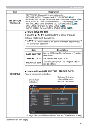 Page 6363
OPTION menu
Item Description
MY BUTTON
Continued