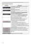 Page 106106
Message Description
The horizontal or vertical frequency of the input signal is 
QRWZLWKLQWKHVSHFL¿HGUDQJH

VRXUFHVSHFV
An improper signal is input. 

VRXUFHVSHFV
The COMPUTER IN2/MONITOR OUT port is selected
as the picture input source even if MONITOR OUT is
selected for COMPUTER IN2(
45).
6HOHFW$872RU6