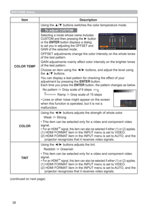 Page 3838
PICTURE menu
FRQWLQXHGRQQH[WSDJH
Item Description
COLOR TEMP
To adjust CUSTOM
6HOHFWLQJDPRGHZKRVHQDPHLQFOXGHV
&86720DQGWKHQSUHVVLQJWKHyEXWWRQ
RUWKHENTEREXWWRQGLVSOD\VDGLDORJ
WRDLG\RXLQDGMXVWLQJWKH2))6(7DQG
*$,1RIWKHVHOHFWHGPRGH
2))6(7DGMXVWPHQWVFKDQJHWKHFRORULQWHQVLW\RQWKHZKROHWRQHV
RIWKHWHVWSDWWHUQ
*$,1DGMXVWPHQWVPDLQO\DIIHFWFRORULQWHQVLW\RQWKHEULJKWHUWRQHV
RIWKHWHVWSDWWHUQ
J
WKHxzEXWWRQV
