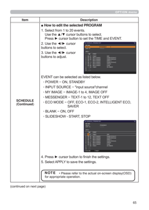 Page 6565
OPTION menu
Item Description
SCHEDULE
Continued
vHow to edit the selected PROGRAM
6HOHFWIURPWRHYHQWV
8VHWKHxzFXUVRUEXWWRQVWRVHOHFW
3UHVVyFXUVRUEXWWRQWRVHWWKH7,0(DQG(9(17
8VHWKH{yFXUVRU
EXWWRQVWRVHOHFW
8VHWKH{yFXUVRU
EXWWRQVWRDGMXVW
(9(17FDQEHVHOHFWHGDVOLVWHGEHORZ
