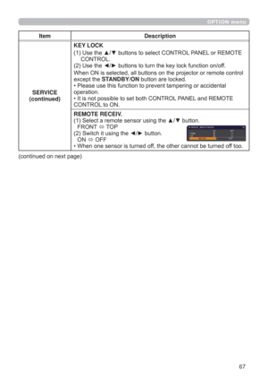 Page 6767
OPTION menu
Item Description
SERVICE
(continued)KEY LOCK
8VHWKHxzEXWWRQVWRVHOHFW&21752/3$1(/RU5(027(
&21752/
8VHWKH{yEXWWRQVWRWXUQWKHNH\ORFNIXQFWLRQRQRII
WURO
H[FHSWWKHSTANDBY/ONEXWWRQDUHORFNHG

RSHUDWLRQ
