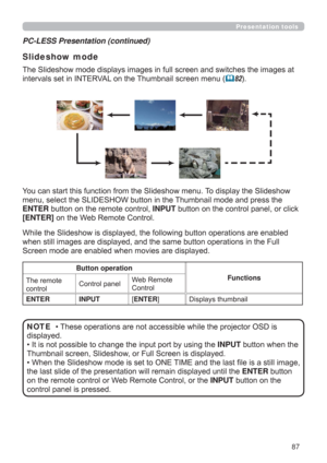 Page 8787
Presentation tools
PC-LESS Presentation (continued)
Slideshow mode
QVDUHHQDEOHG
LQWKH)XOO

