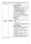 Page 6969
OPTION menu
Item Description
SERVICE
(continued)
COMMUNICATION
(continued)
COMMUNICATION TYPE

WKHCONTROLSRUW
1(7:25.%5,*(
6HOHFWWKLVW\SHLILWLVUHTXLUHG

YLDWKLVSURMHFWRUIURPWKHFRPSXWHU
7KHCONTROLSRUWGRHVQ
WDFFHSW56&
FRPPDQGV
Network Bridge FunctionLQWKH
User’s Manual - Network Guide

OFF6HOHFWWKLVPRGHWRUHFHLYH56&
FRPPDQGVXVLQJWKHCONTROLSRUW
‡
2))LVVHOHFWHGDVWKHGHIDXOWVHWWLQJ
‡:KHQ\RXVHOHFWWKH1(7:25.%5,*(FKHFN...