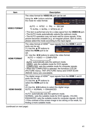 Page 4141
INPUT menu
ItemDescription
VIDEO FORMAT The video format for 
VIDEO IN port can be set.
 
Using the ◄/► buttons switches 
the mode for video format.
AUTO   ó  NTSC  
ó  PAL  
ó  SECAM
      N-PAL  ó M-PAL 
ó NTSC4.43 
• 
This item is performed only for a video signal from the  VIDEO IN port.• The AUTO mode automatically selects the optimum mode.
• The AUTO operation may not work well for some signals. If the 
picture becomes unstable (e.g. an irregular picture, lack of color), 
please select the mode...