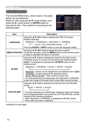 Page 5252
SCREEN menu
SCREEN menu
From the SCREEN menu, items shown in the table 
below can be performed.
Select an item using the ▲/▼ cursor buttons, and 
press the ► cursor button or ENTER button to 
execute the item. Then perform it according to the 
following table.
ItemDescription
LANGUAGE Using the ▲/▼/◄/►
 buttons switches the OSD (On Screen 
Display) language.
ENGLISH  ó FRANÇAIS 
ó DEUTSCH 
ó  ESPAÑOL
       
  (shown in the LANGUAGE dialog)  
Press the  ENTER or INPUT  button to save the language...