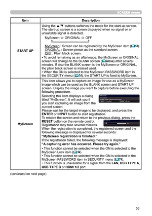 Page 5353
SCREEN menu
ItemDescription
START UP
Using the ▲/▼ buttons switches the mode for the start-up screen.
The start-up screen is a screen displayed when no signal or an 
unsuitable signal is detected. MyScreen  ó ORIGINAL 
ó OFF
       
MyScreen :  Screen can be registered by the MyScreen item ( 53
).ORIGINAL  :  Screen preset as the standard screen.
OFF  :  Plain black screen.
• To avoid remaining as an afterimage, the MyScreen or ORIGINAL 
screen will change to the BLANK screen  (
above) after several...