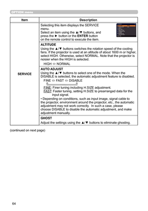 Page 6464
OPTION menu
ItemDescription
SERVICE Selecting this item displays the SERVICE 
menu.
Select an item using the ▲/▼ buttons, and 
press the ► button or the 
ENTER button 
on the remote control to execute the item.
ALTITUDE
Using the ▲/▼ buttons switches the rotation speed of the cooling 
fans. If the projector is used at an altitude of about 1600 m or higher, 
select HIGH. Otherwise, select NORMAL. Note that the projector is 
noisier when the HIGH is selected.
HIGH  ó NORMAL
AUTO ADJUST
Using the ▲/▼...