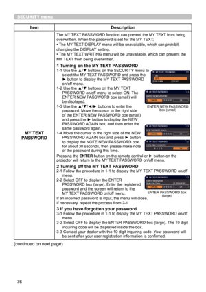 Page 7676
SECURITY menu
ItemDescription
MY TEXT 
PASSWORD
The MY TEXT PASSWORD function can prevent the MY TEXT from being 
overwritten. When the password is set for the MY TEXT;
• The MY TEXT DISPLAY menu will be unavailable, which can prohibit 
changing the DISPLAY setting.
• The MY TEXT WRITING menu will be unavailable, which can prevent the 
MY TEXT from being overwritten.
1 Turning on the MY TEXT PASSWORD1-1   Use the ▲/▼ buttons on the SECURITY menu to 
select the MY TEXT PASSWORD and press the 
► button...