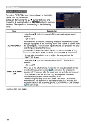 Page 5858
OPTION menu
OPTION menu
From the OPTION menu, items shown in the table 
below can be performed.
Select an item using the ▲/▼ cursor buttons, and 
press the ► cursor button or ENTER button to execute 
the item. Then perform it according to the following 
table.
ItemDescription
AUTO SEARCH Using the ▲/▼ buttons turns on/off the automatic signal search 
function.
ON  ó OFF
When the ON is selected, detecting no signal automatically cycles 
through input ports in the following order. The search is started...