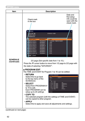 Page 6262
OPTION menu
ItemDescription
SCHEDULE
( Continued )               2/2 page (Set specific date from 1 to 10.)
■ PROGRAM EDIT
The TIME and EVENT for Program 1 to 16 can be editted.
• RETURN
Select this to go back 
to the top menu of the 
SCHEDULE.
• SELECT
Select from PROGRAM-01 
to 16 to edit. 
Each PROGRAM can be 
setup up to 20 settings
• COPY TO
The selected program (with the settings of TIME and EVENT) 
can be copied to other program.
• APPLY
Select this to apply and save all adjustments and...