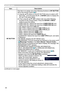 Page 6060
OPTION menu
ItemDescription
MY BUTTON This item is to assign one of the following functions to 
MY BUTTON 
1/2  on the remote control (
7
).
(1)   Use the ▲/▼ buttons on the MY BUTTON menu to select a MY 
BUTTON - (1/2) and press the ► or  ENTER button to display the 
MY BUTTON setup dialog. 
(2)   Then using the ▲/▼/◄/► buttons sets one of the following 
functions to the chosen button. Press the  ENTER or INPUT  
button to save the setting.
• COMPUTER IN1: Selects the input from  COMPUTER IN1 port....