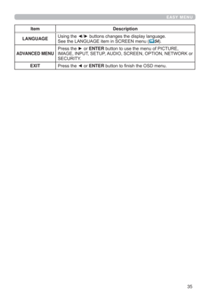 Page 3535
EASY MENU
Item Description
LANGUAGE
6HHWKH/$1*8$*(LWHPLQ6&5((1PHQX
54
ADVANCED MENU
3UHVVWKHyRUENTEREXWWRQWRXVHWKHPHQXRI3,&785(
,0$*(,13876(783$8,26&5((1237,211(7:25.RU
6(&85,7