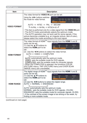 Page 4444
INPUT menu
Item Description
VIDEO FORMAT7KHYLGHRIRUPDWIRUVIDEO INSRUWFDQEHVHW

8VLQJWKH{yEXWWRQVVZLWFKHV
WKHPRGHIRUYLGHR
IRUPDW
$872
176&
3$/
6(&$0
13$/
03$/
176&
‡
VIDEO INSRUW
