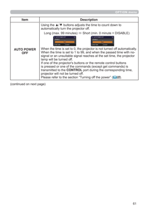 Page 6161
OPTION menu
Item Description
AUTO POWER 
OFF
DXWRPDWLFDOO\WXUQWKHSURMHFWRURII
/RQJPD[PLQXWHV
6KRUWPLQPLQXWH ,6$%/(
:KHQWKHWLPHLVVHWWRWKHSURMHFWRULVQRWWXUQHGRIIDXWRPDWLFDOO\
QR
MHFWRU
ODPSZLOOEHWXUQHGRII


WUDQVPLWWHGWRWKHCONTROLSRUWGXULQJWKHFRUUHVSRQGLQJWLPH
SURMHFWRUZLOOQRWEHWXUQHGRII
3OHDVHUHIHUWRWKHVHFWLRQ