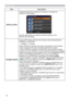 Page 5252
SETUP menu
Item Description
INSTALLATION
,167$//$7,21VHWWLQJ

,167$//$7,21GLDORJ
STANDBY MODE
1250$/DQG6$9,1*
1250$/
6$9,1*
:KHQ6$9,1*LVVHOHFWHGWKHSRZHUFRQVXPSWLRQLQWKHVWDQGE\

