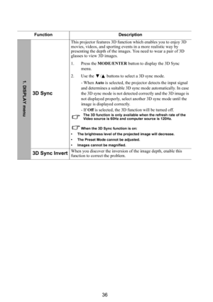 Page 3736
Function Description
3D Sync
This projector features 3D function which enables you to enjoy 3D 
movies, videos, and sporting events in a more realistic way by 
presenting the depth of the images. You need to wear a pair of 3D 
glasses to view 3D images.
1. Press the MODE/ENTER button to display the 3D Sync 
menu.
2. Use the  /  buttons to select a 3D sync mode.
- When Auto is selected, the projector detects the input signal 
and determines a suitable 3D sync mode automatically. In case 
the 3D sync...