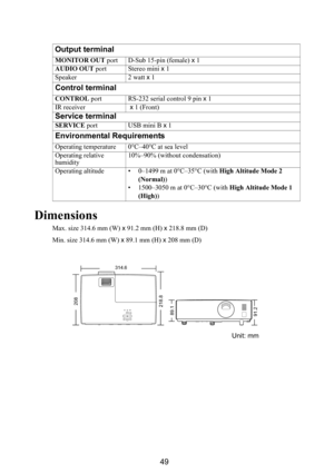 Page 5049
Dimensions
Max. size 314.6 mm (W) x 91.2 mm (H) x 218.8 mm (D)
Min. size 314.6 mm (W) x 89.1 mm (H) x 208 mm (D)
Output terminal
MONITOR OUT port D-Sub 15-pin (female) x 1
AUDIO OUT port Stereo mini x 1
Speaker 2 watt x 1
Control terminal
CONTROL port RS-232 serial control 9 pin x 1
IR receiver  x 1 (Front)
Service terminal
SERVICE port USB mini B x 1
Environmental Requirements
Operating temperature 0°C–40°C at sea level
Operating relative 
humidity10%–90% (without condensation)
Operating altitude •...