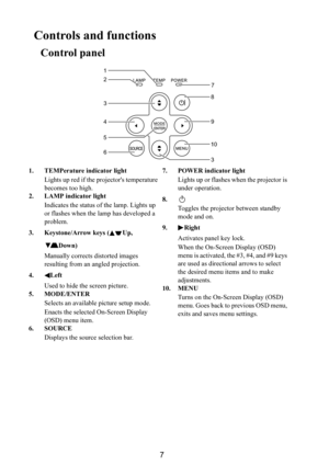 Page 87
Controls and functions
Control panel
1. TEMPerature indicator light
Lights up red if the projectors temperature 
becomes too high.
2. LAMP indicator light
Indicates the status of the lamp. Lights up 
or flashes when the lamp has developed a 
problem.
3. Keystone/Arrow keys ( Up, 
Down)
Manually corrects distorted images 
resulting from an angled projection.
4. Left
Used to hide the screen picture.
5. MODE/ENTER
Selects an available picture setup mode.
Enacts the selected On-Screen Display 
(OSD) menu...