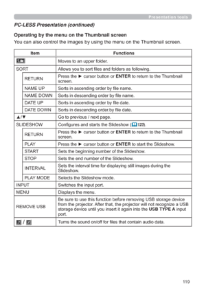 Page 11911 9
Presentation tools
