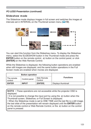 Page 123123
Presentation tools
PC-LESS Presentation (continued)
Slideshow mode
QVDUHHQDEOHG
LQWKH)XOO

