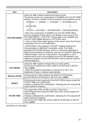 Page 3939
EASY MENU
Item Description
PICTURE MODE8VLQJWKH{yEXWWRQVVZLWFKHVWKHSLFWXUHPRGH
7KHSLFWXUHPRGHVDUHFRPELQDWLRQVRI*$00$DQG&2/257(03
UFH
1250$/
Ù&,1(0$
Ù