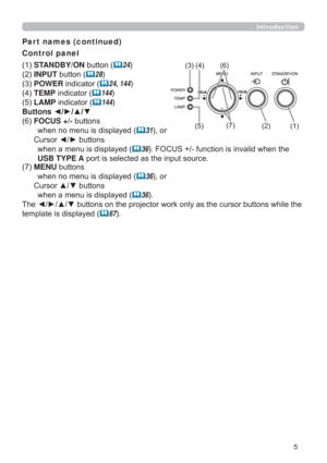 Page 55
Introduction
Par t names (continued)
Control panel
STANDBY/ONEXWWRQ
	24
INPUTEXWWRQ
	28
POWERLQGLFDWRU
	24, 144
TEMPLQGLFDWRU
	144
LAMPLQGLFDWRU
	144
Buttons{yxz

FOCUS +-EXWWRQV
ZKHQQRPHQXLVGLVSOD\HG
	31RU
&XUVRU{yEXWWRQV
ZKHQDPHQXLVGLVSOD\HG
	36)2&86IXQFWLRQLVLQYDOLGZKHQWKH
USB TYPE ASRUWLVVHOHFWHGDVWKHLQSXWVRXUFH
MENUEXWWRQV
ZKHQQRPHQXLVGLVSOD\HG
	36RU
&XUVRUxzEXWWRQV...