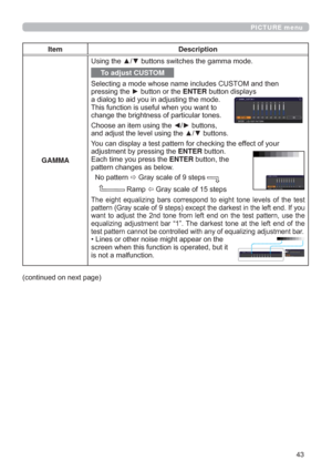 Page 4343
PICTURE menu
Item Description
GAMMA8VLQJWKHxzEXWWRQVVZLWFKHVWKHJDPPDPRGH
To adjust CUSTOM
6HOHFWLQJDPRGHZKRVHQDPHLQFOXGHV&86720DQGWKHQ
SUHVVLQJWKHyEXWWRQRUWKHENTEREXWWRQGLVSOD\V
DGLDORJWRDLG\RXLQDGMXVWLQJWKHPRGH
7KLVIXQFWLRQLVXVHIXOZKHQ\RXZDQWWR
FKDQJHWKHEULJKWQHVVRISDUWLFXODUWRQHV
&KRRVHDQLWHPXVLQJWKH{yEXWWRQV
DQGDGMXVWWKHOHYHOXVLQJWKHxzEXWWRQV
