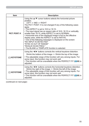 Page 5555
SETUP menu
Item Description
PICT. POSIT. H

SRVLWLRQ
/()7
Ù0,
Ù5,*+7
7KH3,&7326,7+LVQRWFKDQJHGLIDQ\RIWKHIROORZLQJFDVHV
DSSO\
