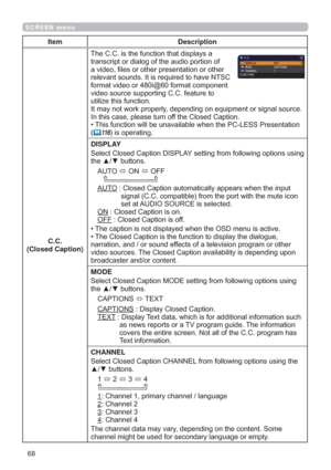 Page 6868
SCREEN menu
Item Description
C.C.
(Closed Caption)7KH&&LVWKHIXQFWLRQWKDWGLVSOD\VD
WUDQVFULSWRUGLDORJRIWKHDXGLRSRUWLRQRI
DYLGHR¿OHVRURWKHUSUHVHQWDWLRQRURWKHU
UHOHYDQWVRXQGV,WLVUHTXLUHGWRKDYH176&
IRUPDWYLGHRRUL#IRUPDWFRPSRQHQW
YLGHRVRXUFHVXSSRUWLQJ&&IHDWXUHWR
XWLOL]HWKLVIXQFWLRQ
,WPD\QRWZRUNSURSHUO\GHSHQGLQJRQHTXLSPHQWRUVLJQDOVRXUFH
,QWKLVFDVHSOHDVHWXUQRIIWKH&ORVHG&DSWLRQ
