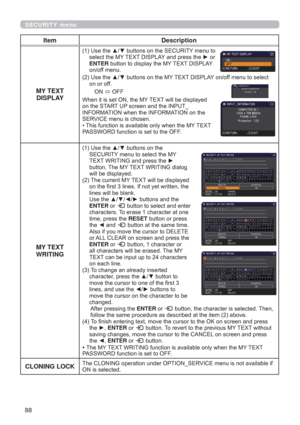 Page 8888
SECURITY menu
Item Description
MY TEXT 
DISPLAY
8VHWKHxzEXWWRQVRQWKH6(&85,7