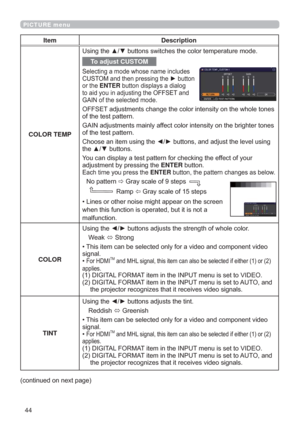 Page 4444
PICTURE menu
FRQWLQXHGRQQH[WSDJH
Item Description
COLOR TEMP
To adjust CUSTOM
6HOHFWLQJDPRGHZKRVHQDPHLQFOXGHV
&86720DQGWKHQSUHVVLQJWKHyEXWWRQ
RUWKHENTEREXWWRQGLVSOD\VDGLDORJ
WRDLG\RXLQDGMXVWLQJWKH2))6(7DQG
*$,1RIWKHVHOHFWHGPRGH
2))6(7DGMXVWPHQWVFKDQJHWKHFRORULQWHQVLW\RQWKHZKROHWRQHV
RIWKHWHVWSDWWHUQ
*$,1DGMXVWPHQWVPDLQO\DIIHFWFRORULQWHQVLW\RQWKHEULJKWHUWRQHV
RIWKHWHVWSDWWHUQ
J
WKHxzEXWWRQV
