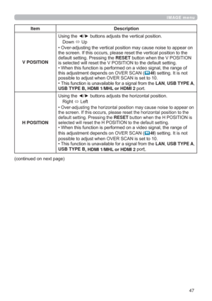 Page 4747
IMAGE menu
Item Description
V POSITION
RZQ
Ù8S
URQ
WRWKH
GHIDXOWVHWWLQJ3UHVVLQJWKHRESETEXWWRQZKHQWKH9326,7,21

RI
WKLVDGMXVWPHQWGHSHQGVRQ29(56&$1
	46VHWWLQJ,WLVQRW
SRVVLEOHWRDGMXVWZKHQ29(56&$1LVVHWWR
‡
LANUSB TYPE A
USB TYPE B
, HDMI 1/MHL or HDMI 2SRUW
H POSITION
5LJKW
Ù/HIW
‡
URQ
QWRWKH
GHIDXOWVHWWLQJ3UHVVLQJWKHRESETEXWWRQZKHQWKH+326,7,21LV

RI
WKLVDGMXVWPHQWGHSHQGVRQ29(56&$1
	46VHWWLQJ,WLVQRW...