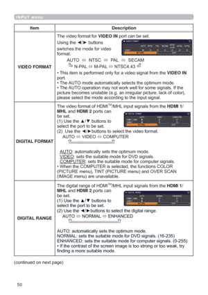 Page 5050
INPUT menu
Item Description
VIDEO FORMAT7KHYLGHRIRUPDWIRUVIDEO INSRUWFDQEHVHW
 8VLQJWKH{yEXWWRQV
VZLWFKHVWKHPRGHIRUYLGHR
IRUPDW
$872
Ù176&
Ù3$/
Ù6(&$0
13$/
Ù03$/
Ù176&
