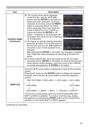 Page 6767
SCREEN menu
Item Description
SOURCE NAME
Continued
7KHFXUUHQWQDPHZLOOEHGLVSOD\HG
RQWKH¿UVWOLQH8VHWKHxz{y
EXWWRQVDQGWKHENTERRU
EXWWRQWR
VHOHFWDQGHQWHUFKDUDFWHUV7RHUDVH
FKDUDFWHUDWRQHWLPHSUHVVWKHRESET
EXWWRQRUSUHVVWKH{DQG
EXWWRQ
DWWKHVDPHWLPH$OVRLI\RXPRYHWKH
FXUVRUWR(/(7(RU$//&/($5RQ
VFUHHQDQGSUHVVWKHENTERRU

EXWWRQFKDUDFWHURUDOOFKDUDFWHUVZLOO
EHHUDVHG7KHQDPHFDQEHDPD[LPXP
RIFKDUDFWHUV
...