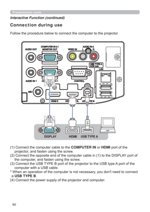 Page 9090
Presentation tools
FWRU
Connection during use
&RQQHFWWKHFRPSXWHUFDEOHWRWKHCOMPUTER INRUHDMISRUWRIWKH
SURMHFWRUDQGIDVWHQXVLQJWKHVFUHZ

63/$