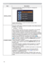 Page 6060
SETUP menu
Item Description
INSTALLATION
,167$//$7,21VHWWLQJ

,167$//$7,21GLDORJ
STANDBY MODE
1250$/DQG6$9,1*
1250$/
Ù6$9,1*
:KHQ6$9,1*LVVHOHFWHGWKHSRZHUFRQVXPSWLRQLQWKHVWDQGE\

