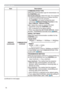 Page 7878
OPTION menu
Item Description
SERVICE
(continued)
COMMUNICATION
(continued)
COMMUNICATION TYPE

WKHCONTROLSRUW
1(7:25.%5,*(
6HOHFWWKLVW\SHLILWLVUHTXLUHG

YLDWKLVSURMHFWRUIURPWKHFRPSXWHU
7KHCONTROLSRUWGRHVQ
WDFFHSW56&
FRPPDQGV
	Network Bridge FunctionLQWKH
User’s Manual - Network Guide
OFF6HOHFWWKLVPRGHWRUHFHLYH56&
FRPPDQGVXVLQJWKHCONTROLSRUW
‡
2))LVVHOHFWHGDVWKHGHIDXOWVHWWLQJ
‡:KHQ\RXVHOHFWWKH1(7:25.%5,*(FKHFN...