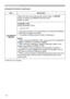 Page 9696
Presentation tools
Interactive Function (continued)
ItemDescription
CALIBRATE 
SETUP6HOHFWWKLVLWHPDQGSUHVVWKHyFXUVRUEXWWRQRUENTER
EXWWRQWRGLVSOD\&$/,%5$7(6(783PHQX
6HOHFWDQLWHP
SCREEN TYPE
6HOHFW6&5((17