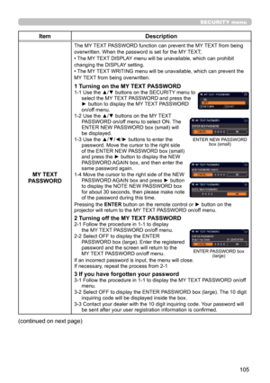 Page 105105
SECURITY menu
ItemDescription
MY TEXT 
PASSWORD
The MY TEXT PASSWORD function can prevent the MY TEXT from being 
overwritten. When the password is set for the MY TEXT;
• The MY TEXT DISPLAY menu will be unavailable, which can prohibit 
changing the DISPLAY setting.
• The MY TEXT WRITING menu will be unavailable, which can prevent the 
MY TEXT from being overwritten.
1 Turning on the MY TEXT PASSWORD1-1   Use the ▲/▼ buttons on the SECURITY menu to 
select the MY TEXT PASSWORD and press the 
► button...