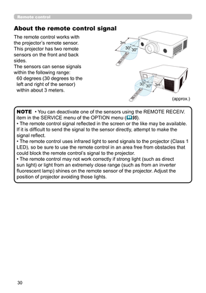 Page 3030
30°30°
3m
30°30°30°30°30°30°30°30°30°30°30°3m
(approx.)
About the remote control signal
The remote control works with 
the projector’s remote sensor. 
This projector has two remote 
sensors on the front and back 
sides.
The sensors can sense signals 
within the following range:
60 degrees (30 degrees to the 
left and right of the sensor) 
within about 3 meters.
• You can deactivate one of the sensors using the REMOTE RECEIV. 
item in the SERVICE menu of the OPTION menu (
95).
• The remote control...