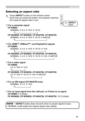 Page 3939
Operating
Selecting an aspect ratio
1.Press ASPECT button on the remote control.   
Each time you press the button, the projector switches 
the mode for aspect ratio in turn. 
ASPECT 
button
• ASPECT button does not work when no proper signal is input.
• NORMAL mode keeps the original aspect ratio setting. NOTE
  
For a computer signal  
CP-X8800:   
  NORMAL  4:3  16:9  16:10 
         
 
CP-WU8600, CP-WX8650, CP-WU8700, CP-WX8750:  
  NORMAL  4:3  16:9  16:10  NATIVE 
        
  For a video...