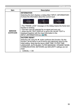 Page 9999
OPTION menu
ItemDescription
SERVICE
(continued) INFORMATION
Selecting this item displays a dialog titled “INPUT_INFORMATION”. 
It shows the information about the current input.
• The “FRAME LOCK” message on the dialog means the frame lock 
function is working. 
• This item can't be selected for no signal and sync out.
• When the MY TEXT DISPLAY is set to ON, the MY TEXT is 
displayed together with the input information in the 
 
INPUT_INFORMATION box (
 106
).
FACTORY RESET
Selecting OK using the...