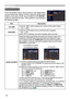 Page 8080
AUDIO menu
AUDIO menu
From the AUDIO menu, items shown in the table below 
can be performed. Select an item using the ▲/▼ cursor 
buttons, and press the ► cursor button or the ENTER 
button to execute the item. Then perform it according to 
the following table.
 
ItemDescription
VOLUME Using the ◄/► buttons adjusts the volume of the audio output.
Low  ó High
SPEAKER Using the ▲/▼ buttons turns on/off the built-in speaker.
ON  ó OFF
When OFF is selected, the built-in speaker does not work.
AUDIO SOURCE...