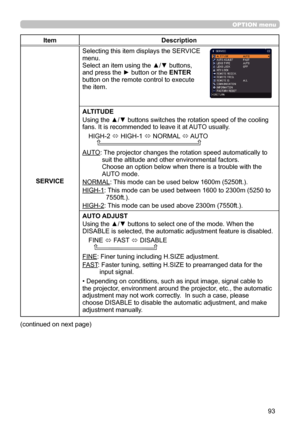 Page 9393
OPTION menu
ItemDescription
SERVICE Selecting this item displays the SERVICE 
menu.
Select an item using the ▲/▼ buttons, 
and press the ► button or the 
ENTER 
button on the remote control to execute 
the item.
ALTITUDE
Using the ▲/▼ buttons switches the rotation speed of the cooling 
fans. It is recommended to leave it at AUTO usually.
HIGH-2  ó HIGH-1 
ó NORMAL 
ó AUTO 
AUTO:    The projector changes the rotation speed automatically to 
suit the altitude and other environmental factors.  
Choose an...