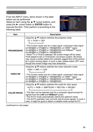 Page 6969
INPUT menu
INPUT menu
From the INPUT menu, items shown in the table 
below can be performed.
Select an item using the ▲/▼ cursor buttons, and 
press the ► cursor button or ENTER button to 
execute the item. Then perform it according to the 
following table.
ItemDescription
PROGRESSIVE Using the ▲/▼ buttons switches the progress mode.
TV  ó FILM 
ó OFF
  
• This function works only for a video signal, component video signal  
(of 480i@60 or 576i@50 or 1080i@50/60), an HDMITM signal  
(of 480i@60 or...