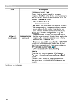 Page 9898
OPTION menu
ItemDescription
SERVICE
(continued)
COMMUNICATION (continued)
RESPONSE LIMIT TIME
Select the time period to wait for receiving 
response data from other device communicating by 
the NETWORK BRIDGE and the HALF-DUPLEX 
through the  CONTROL port.
OFF  ó 1s 
ó 2s 
ó 3s
    
OFF : Select this mode if it is not required to check 
the responses from the device that the projector 
sends data to. In this mode, the projector can 
send out data from the computer continuously.
1s /2s /3s: Select the...