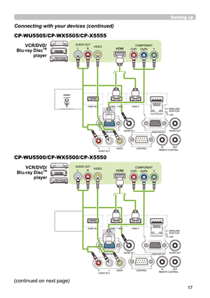 Page 1717
Setting up
Connecting with your devices (continued)
VCR/DVD/
Blu-ray DiscTM 
player
(continued on next page) CP-WU5505/CP-WX5505/CP-X5555
CP-WU5500/CP-WX5500/CP-X5550
VCR/DVD/
Blu-ray DiscTM 
player 