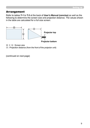 Page 99
Setting up
Arrangement
Refer to tables T- 1 to T- 3 at the back of User’s Manual (concise) as well as the 
following to determine the screen size and projection distance.  The values shown 
in the table are calculated for a full size screen.
(j·(x  Screen size
(I  Projection distance (from the front of the projector unit)
(continued on next page)
Projector top
Projector bottom 