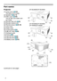 Page 44
Introduction
Part names
Projector
(1) Lamp cover (
103)
The lamp unit is inside.
(2) Speaker (
32, 75)
(3) Filter cover (
105)
The air fi lter and intake vent
are inside.
(4) Elevator feet (x2) (
35)
(5) Elevator buttons (x2)
(6) Remote sensor  (
29, 89)
(7) Lens cover
(8) Intake vents
(9) Control panel (
5)
(10) AC (AC inlet) (
26)
(11)  Exhaust vents
(12) Ports (
6)
(13) Security bar (
25)
(14) Security slot (
25)
(15) Battery cover (
107)
(continued on next page)
(3)
(2) (4)
(7)
(4)
(8)...